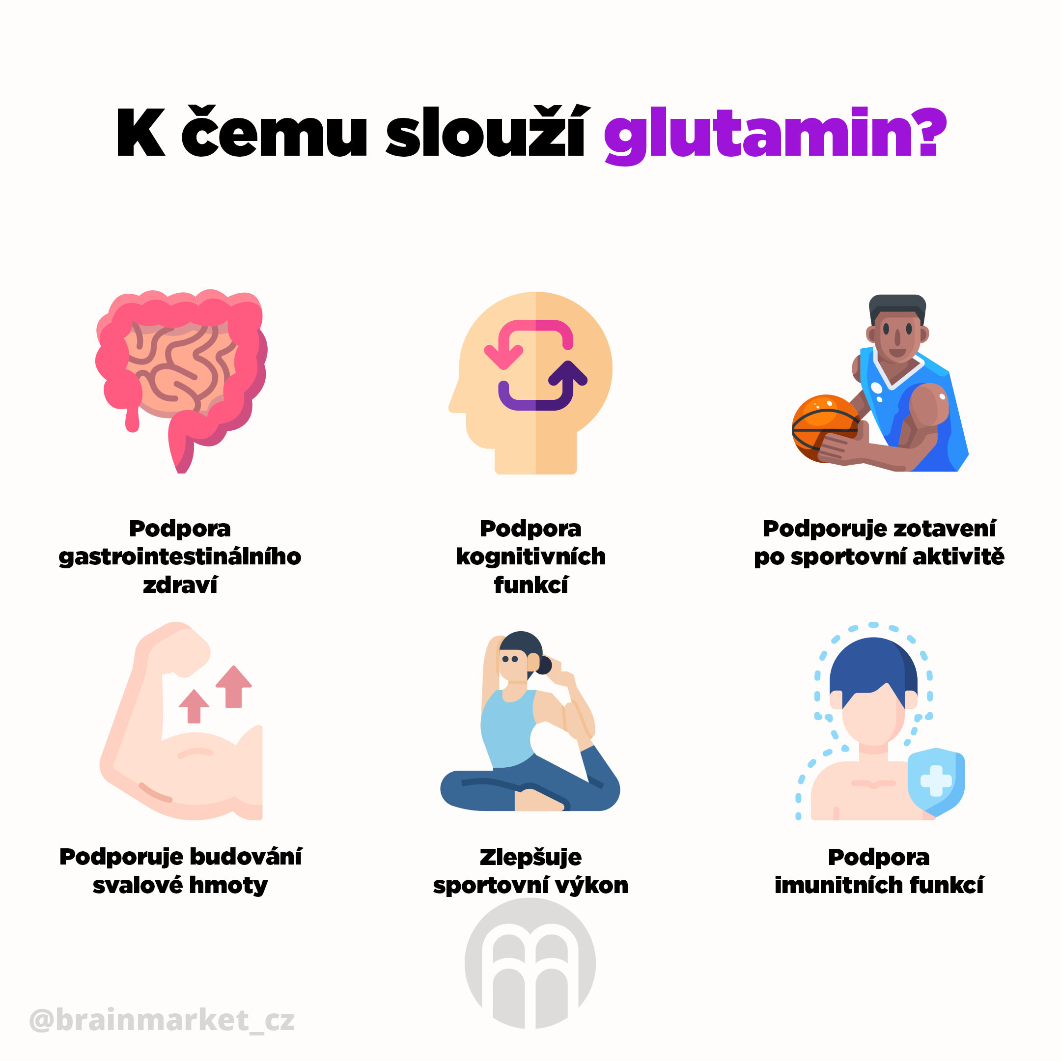 k cemu slouzi glutamin infografika brainmarket cz